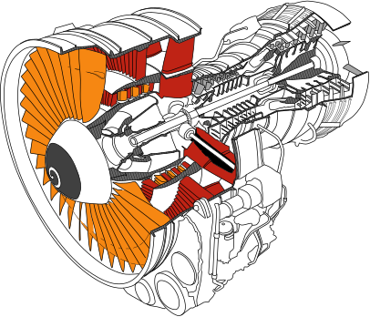 représentation schématique d'une coupe de moteur d'avion (A. Batailly)